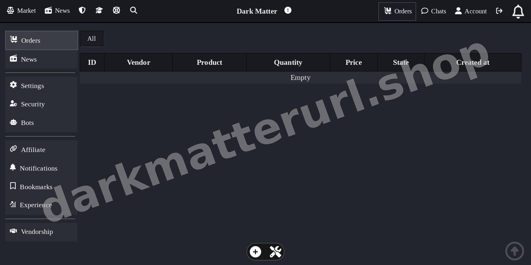 Main Market Dashboard